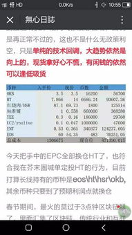 wsm币私募价格,Wsm币私募价格:热门代币的黄金机会 应用