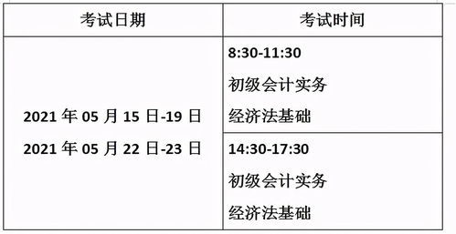 2018会计初级报名时间和考试时间,2018年初级会计考试报名什么时候开始