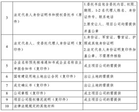 广东省自然资源厅关于推进工程建设项目用地和规划许可 多审合一 改革的通知