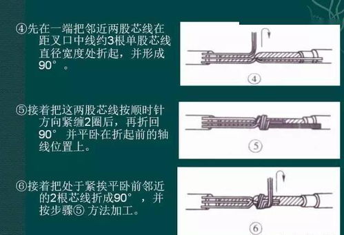 电工必备经典最全的导线连接方法汇总