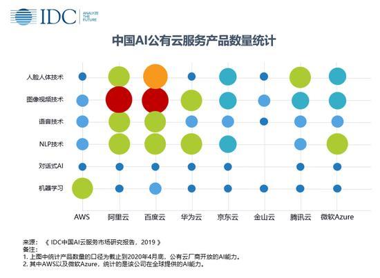  op币未来的潜力估值,创新引领未来 快讯