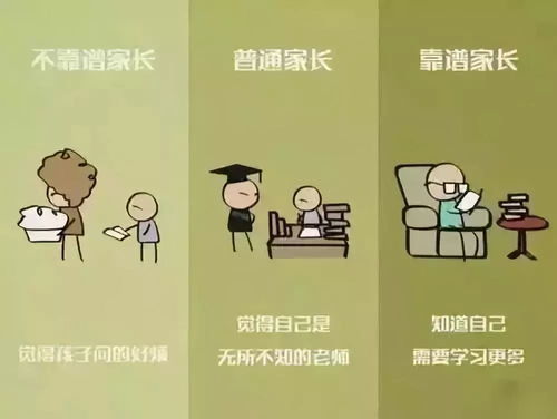 你是否是孩子心中靠谱的好爸爸 好妈妈 学无忧教育