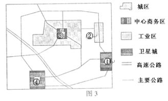 室内功能分区有哪些,室内设计功能分区和设计要点有哪些？-第3张图片