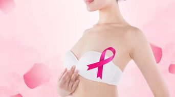 乳腺癌手术, 保乳 和 保命 并不冲突
