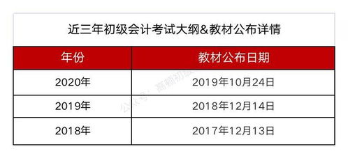 icp币2021年估值,icp是什么币？