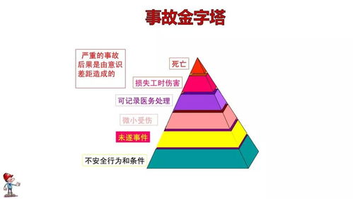 疫情后复工安全培训知识