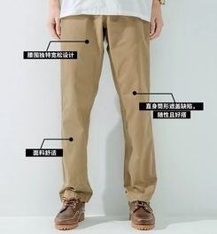 测评丨腿型不好裤装来救,优衣库最值得买的几款裤型