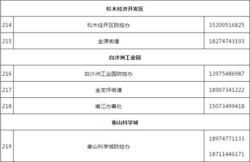 刚刚发布通告 关于衡阳疫情防控最新要求