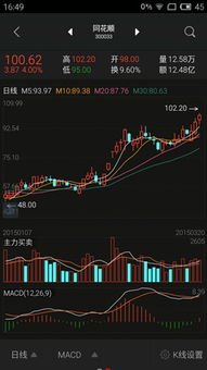 广发证券、申银万国证券、东吴证券哪个证券公司实力比较强