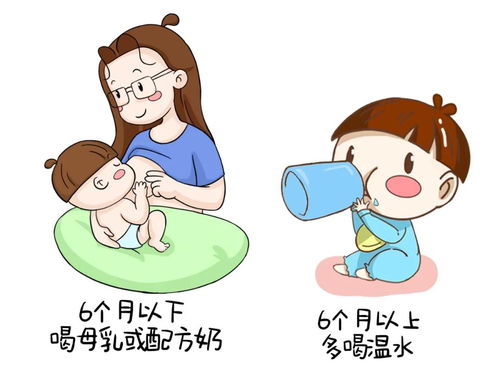 婴儿咳嗽拍背的正确方法,小孩咳嗽正确的拍背方法是?