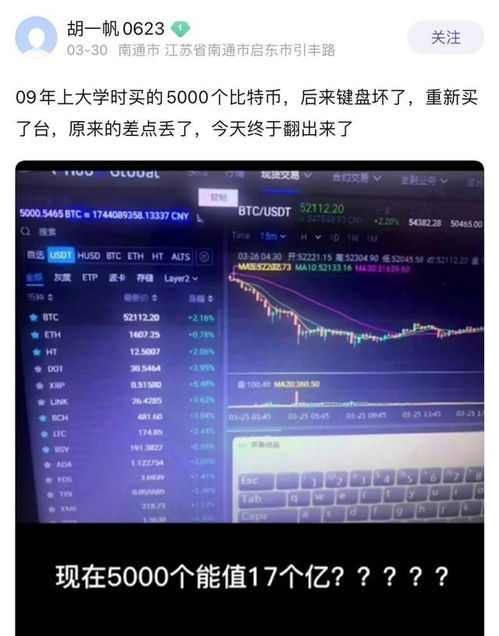 5000能买比特币吗 5000能买比特币吗 快讯