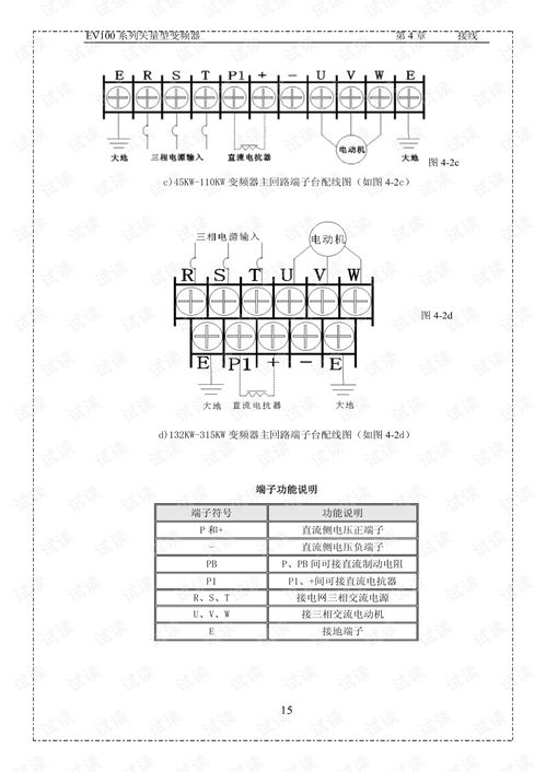 南京欧陆ev100变频器说明书,欧陆ev100变频器说明书 天富资讯