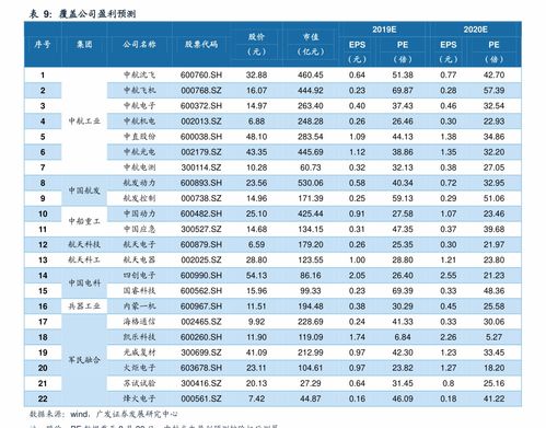 瑞币是什么币种,瑞士货币的特征 瑞币是什么币种,瑞士货币的特征 百科