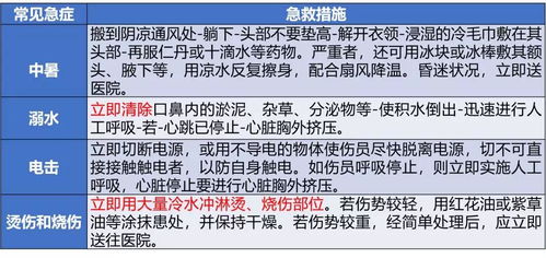 石家庄思鸿网络教育机构教资笔试考点速记口诀 第十二