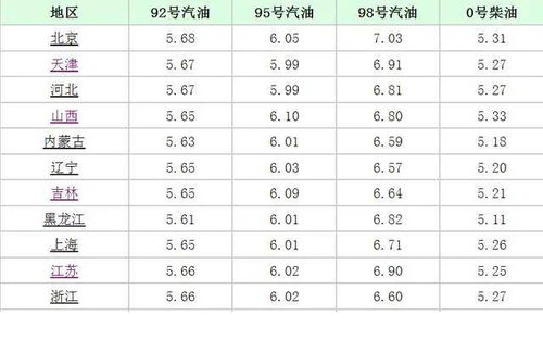 2018年免税香烟价格一览，一手货源市场参考价表-第2张图片-香烟批发平台