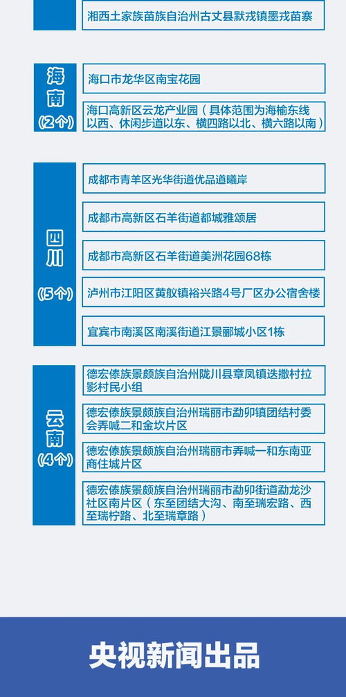 云南疫情最新情况新增（云南新冠疫情最新情况） 第1张