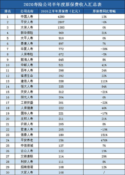 如何判定有无赔偿能力