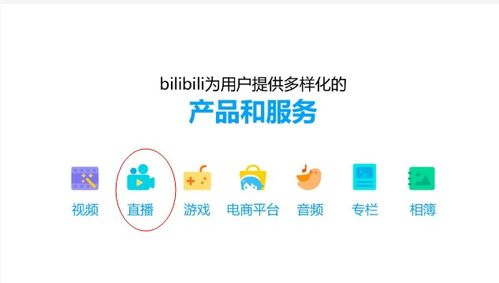 关于b站直播间优化的研究