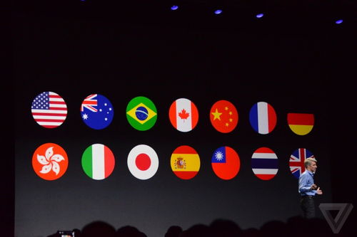 全新iOS8亮相WWDC2014 十大新功能抢眼 