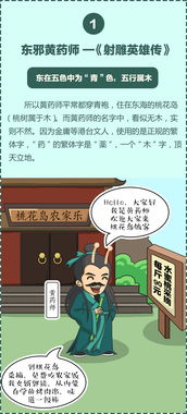 蜗牛 禅 漫画之 金庸武侠