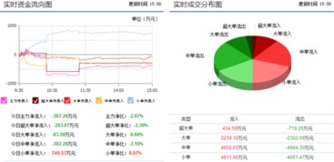 博汇纸业600966历史最高股价是多少？