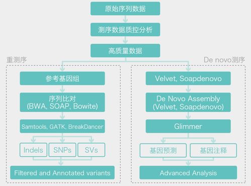  欧陆检测技术有限公司面试流程,欧陆检测技术有限公司面试流程详解 天富平台