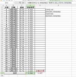 Excel 求助：最大回撤计算公式