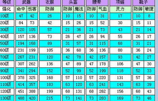 ftm是什么属性,手机开机后，屏幕上出现个FTM，啥意思。