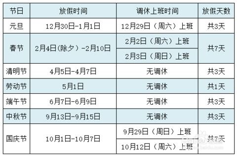 2019放假安排,如何安排自己的旅游行程