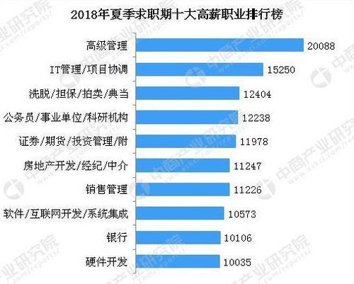 2020南京最低工资标准-图1