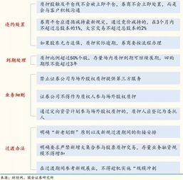 股票什么情况下会被平仓 股票什么情况下会被平仓 行情