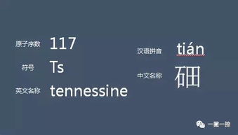 为给新元素取中文名,语言学家造了2个字 你会念吗