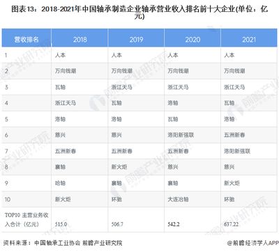 万向钱潮股票好吗