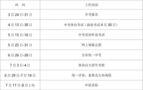 刚刚 深圳2021年中考时间公布 招生录取有变,其他地市抄书吗