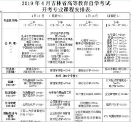 吉林教育自考网，吉林自考网上报考网址是什么