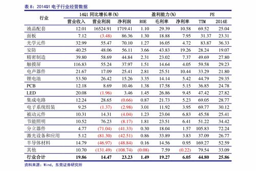 比特币2011年价格多少,2011比特币多少钱一个 比特币2011年价格多少,2011比特币多少钱一个 快讯