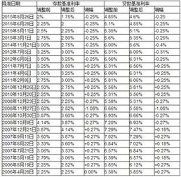 pubgg币宝箱一览表,幸运金币如何使用