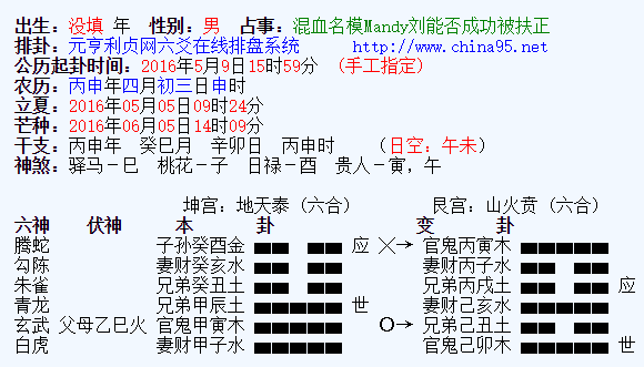 混血名模Mandy Lieu能否成功被扶正