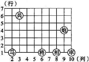 象棋棋盘怎么弄好看？谁给教给我画象棋棋盘的方法啊快一点儿，谢谢(中国象棋的棋盘怎么画?)