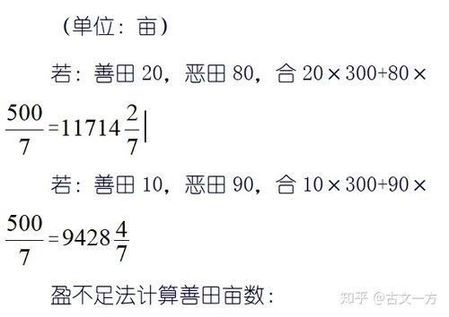 数学老师看过来 九章算术 盈不足 题目可以完虐隔壁语文老师和熊孩子们