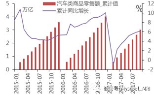 最近的上海能源一直涨势良好，这种势头大概能维持多长时间?