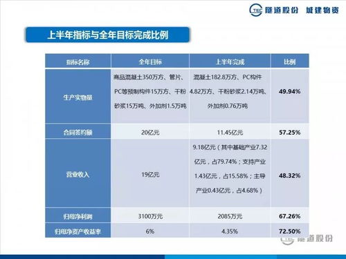 科研拓展工作方案范文_大学生成长成才措施怎么写？