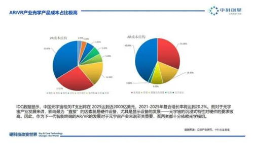 综述查重软件的发展趋势与未来展望