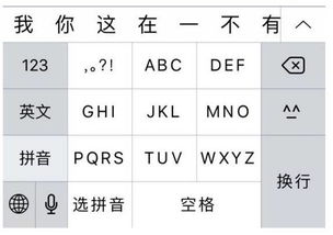 网上聊天打错的字,是越解释越说不清的尴尬,笑喷了 