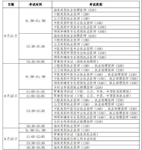 本科论文查重标准解读：如何达到合格线？