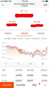 天天基金手机软件看不到我买的指数基金？