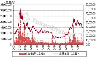 比特币2010年报道,两份披萨是怎样毁掉一个亿万富翁的？ 比特币2010年报道,两份披萨是怎样毁掉一个亿万富翁的？ 快讯