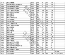 本科论文查重需要多少钱？费用明细一网打尽