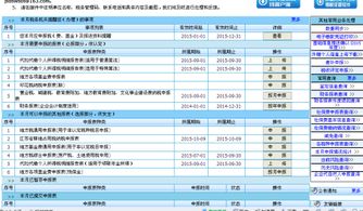 零申报该怎么报啊