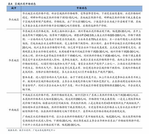  icp币今日实时价格表一览表最新 区块链